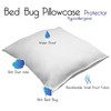 Hastings Home Hastings Home Cotton Bed Bug and Dust Mite Pillow Protector - King 498103LKR